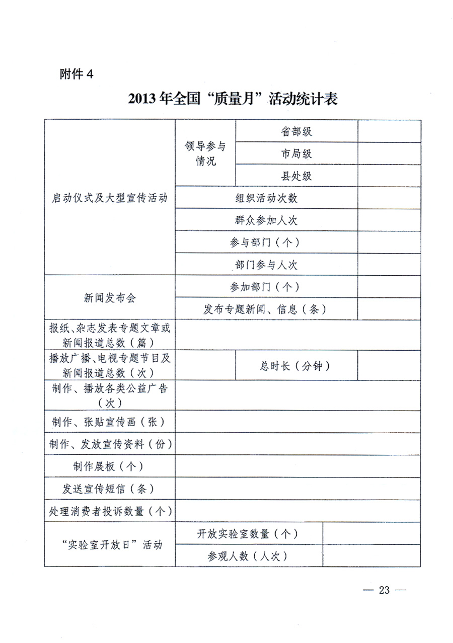 國(guó)家質(zhì)量監(jiān)督檢驗(yàn)檢疫總局、中共中央宣傳部等單位《關(guān)于開(kāi)展2013年全國(guó)“質(zhì)量月”活動(dòng)的通知》