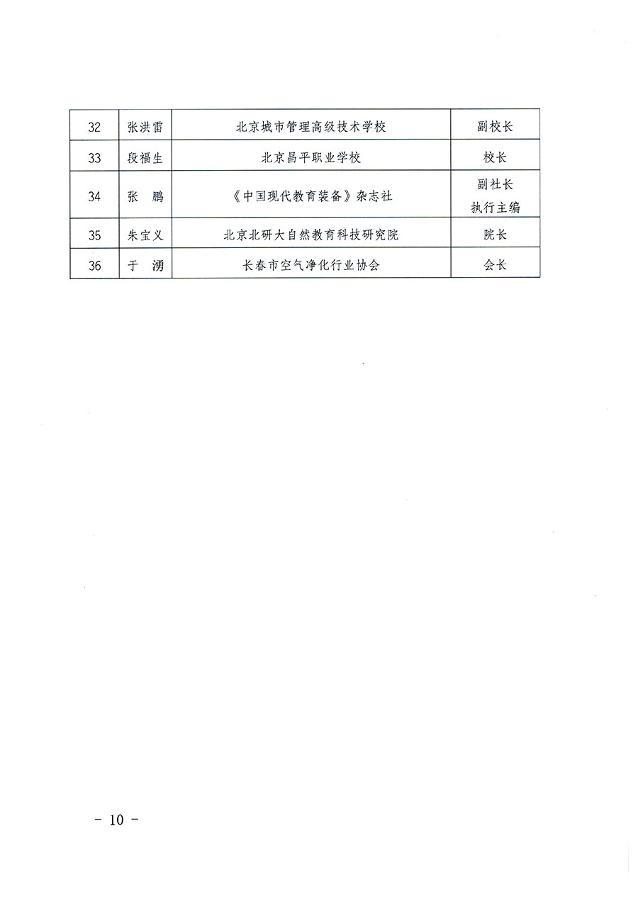 中國質量檢驗協(xié)會關于教育裝備專業(yè)委員會成立大會暨第一次會員代表大會和第一屆理事會相關表決結果的公告(中檢辦發(fā)〔2022〕133號)