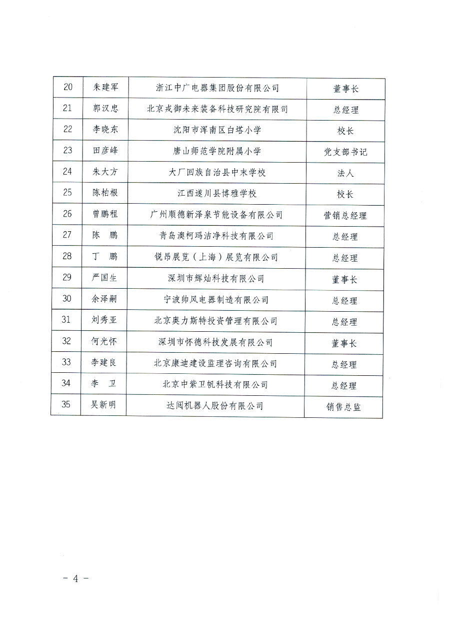 中國質量檢驗協(xié)會關于教育裝備專業(yè)委員會成立大會暨第一次會員代表大會和第一屆理事會相關表決結果的公告(中檢辦發(fā)〔2022〕133號)