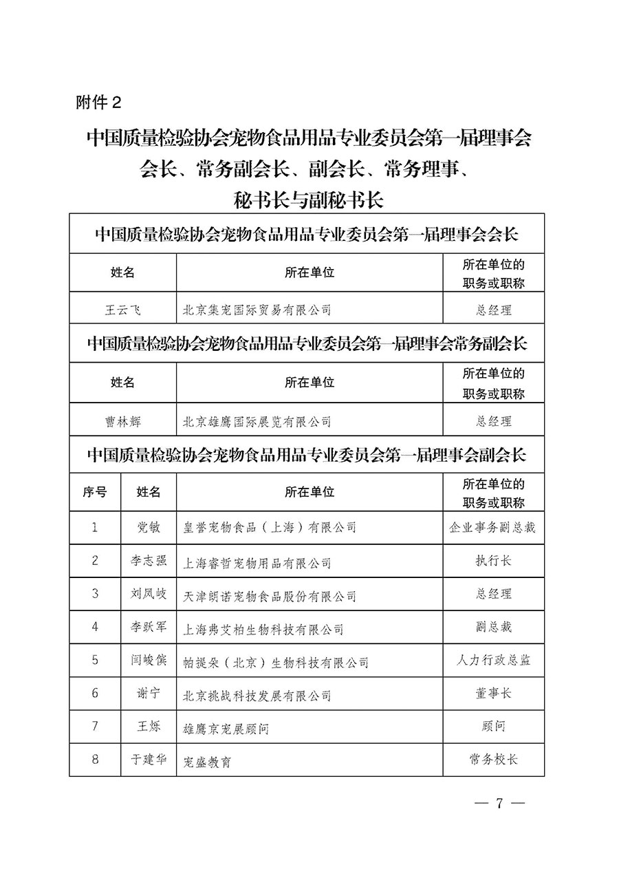 中國質(zhì)量檢驗協(xié)會關(guān)于寵物食品用品專業(yè)委員會成立大會暨第一次會員代表大會和第一屆理事會相關(guān)表決結(jié)果的公告(中檢辦發(fā)〔2022〕202號)