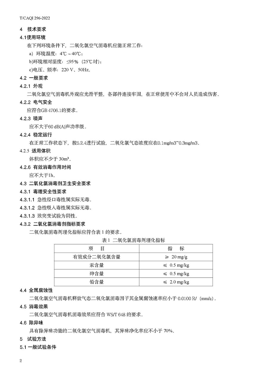 中國質(zhì)量檢驗(yàn)協(xié)會(huì)公告(2022年第19號(hào))