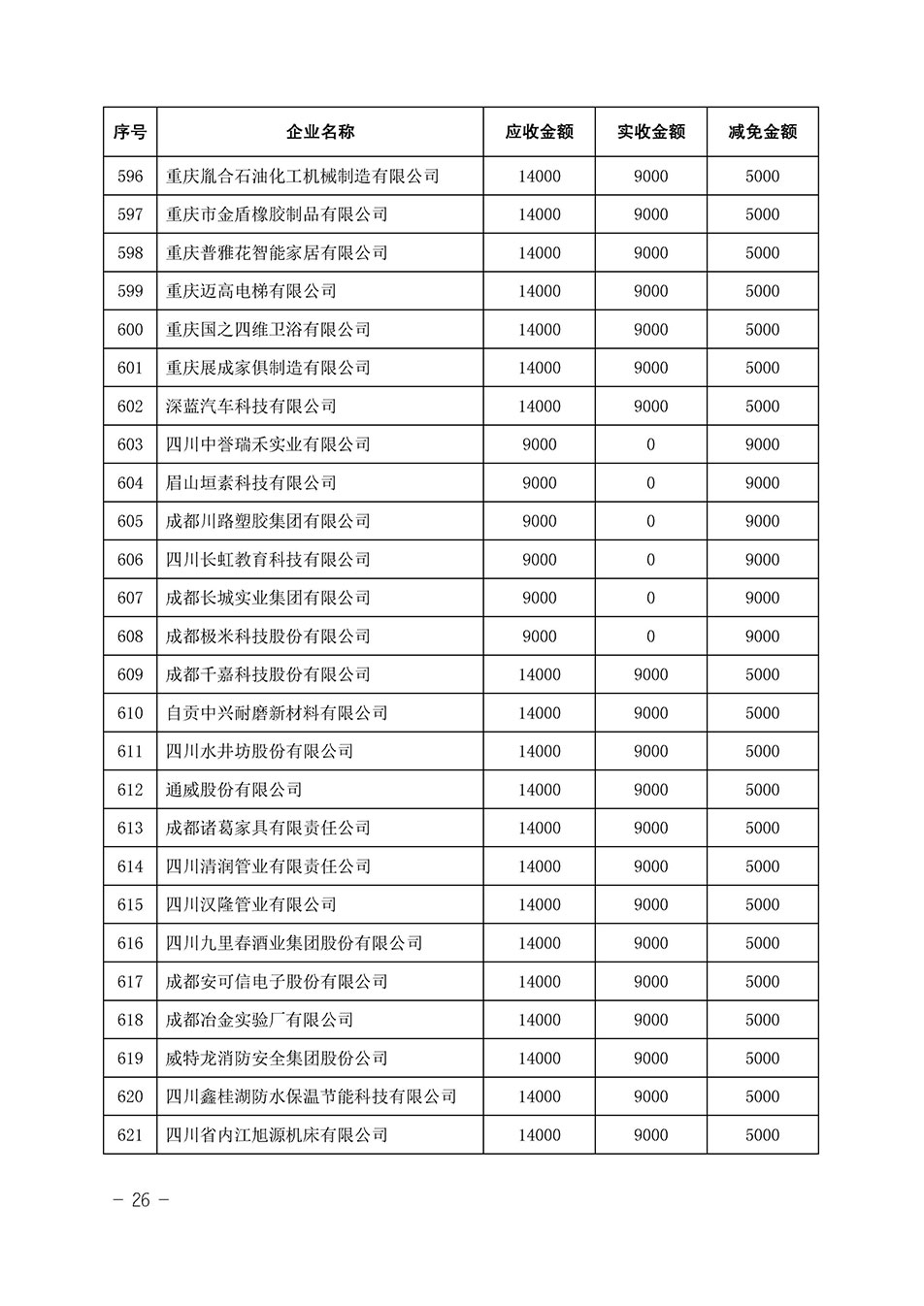 中國質(zhì)量檢驗協(xié)會關于發(fā)布《2023年全國“質(zhì)量月”活動減免部分企業(yè)服務費用明細列表》的公告